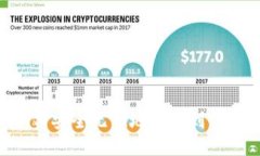 EOS币如何安全无忧地提现